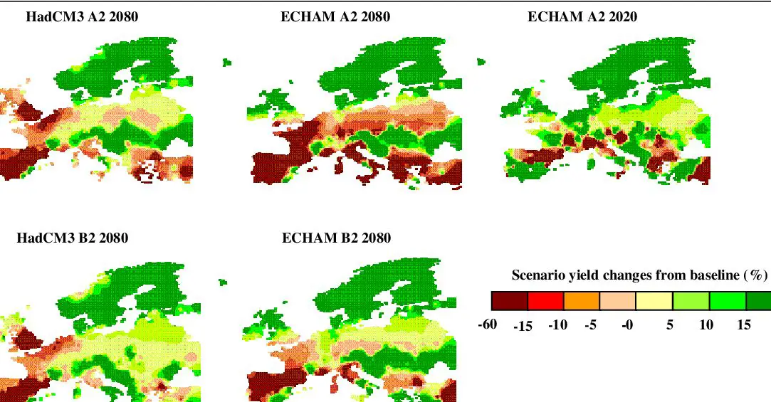 Figura 15 de Impactos del cambio climático en la agricultura en Europa...